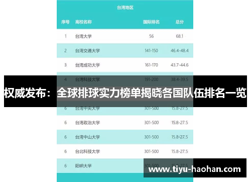 权威发布：全球排球实力榜单揭晓各国队伍排名一览